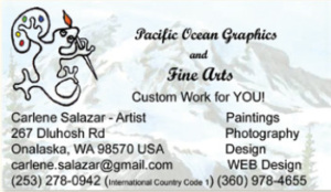 Pacific Ocean Graphics and Fine Art